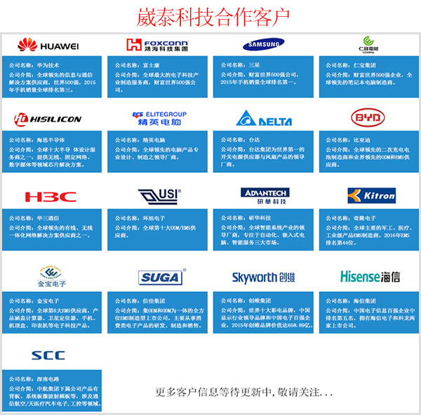 崴泰科技合作客戶(hù)