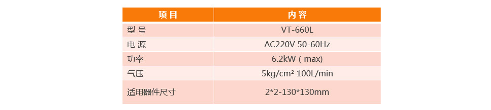 全自動BGA除錫機VT-660L產品參數(shù)